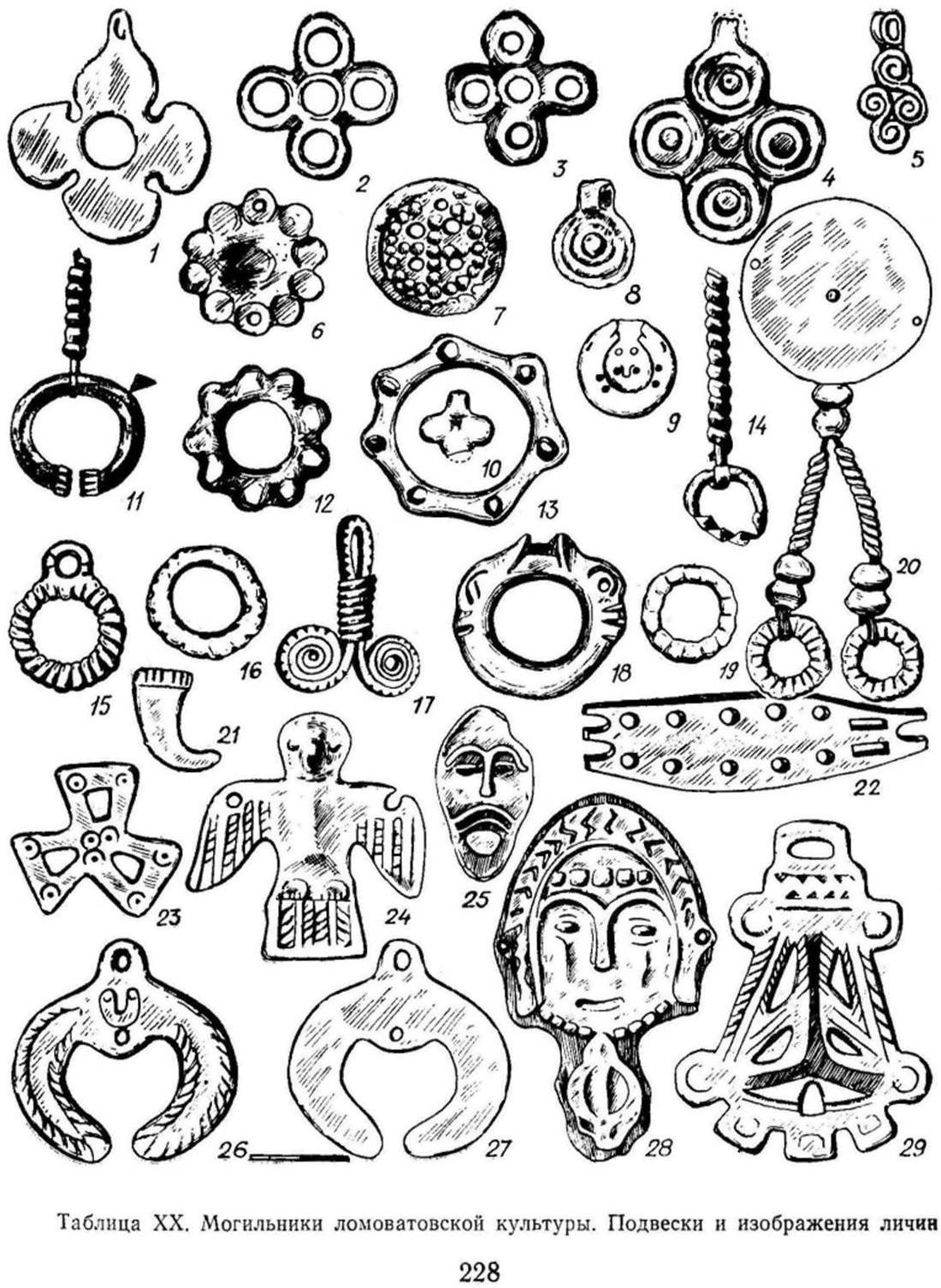 Ломоватовская культура могильники