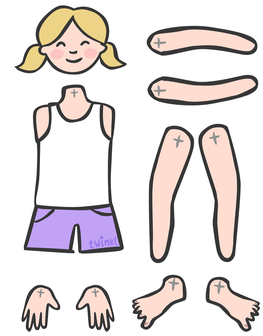 Человечек части тела