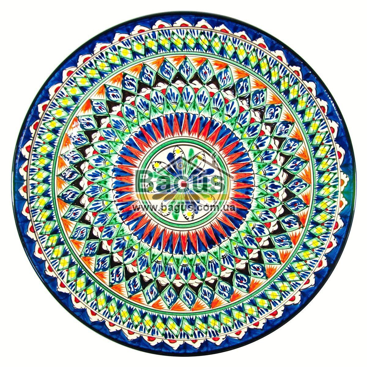 Узоры для росписи тарелок