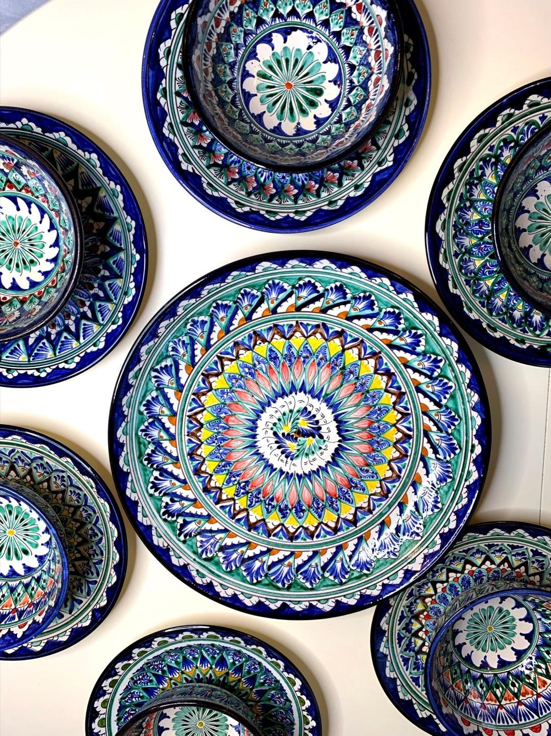 Орнамент Мандала