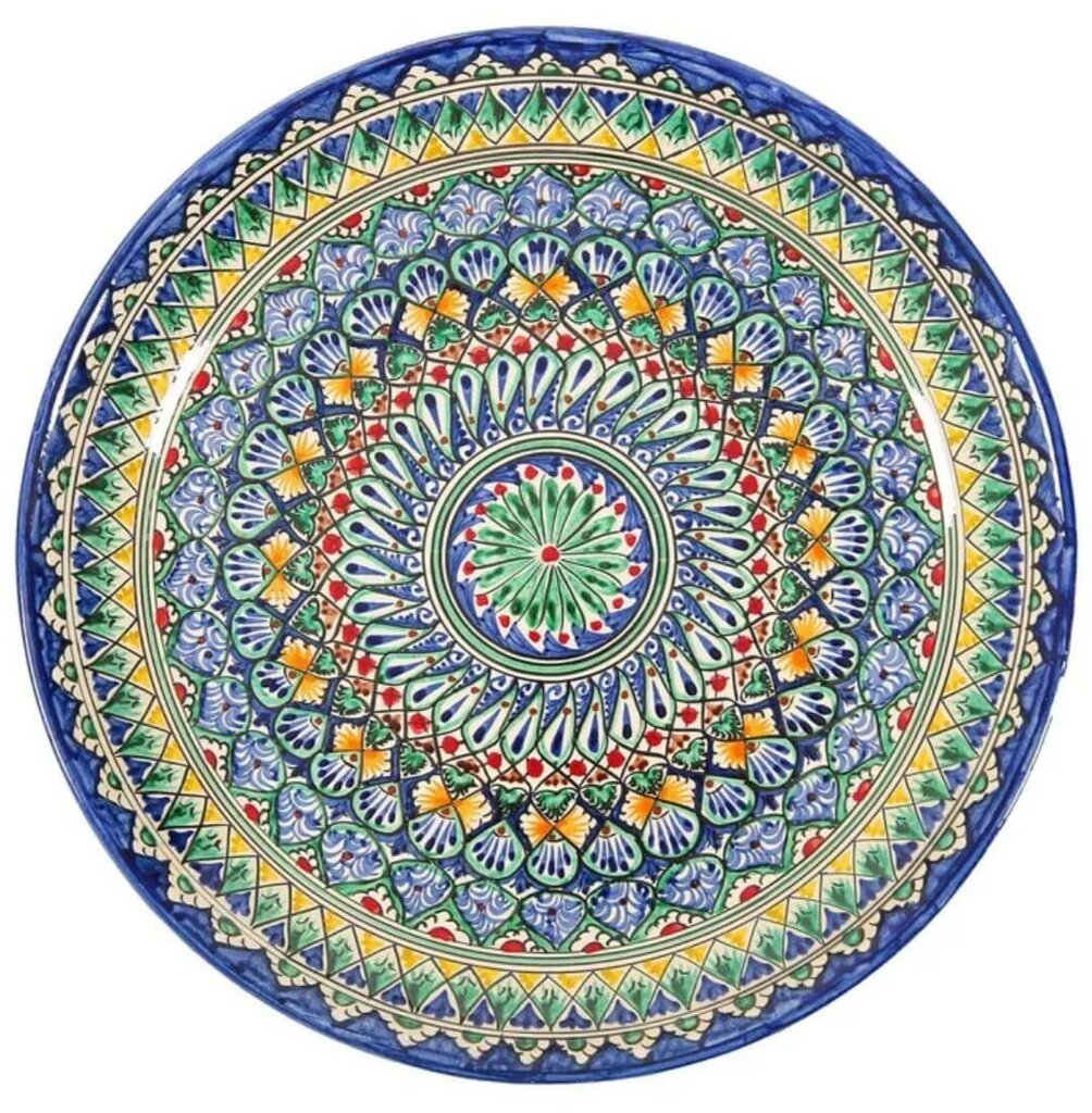 Узоры для росписи тарелок