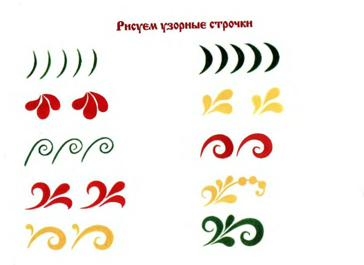 Хохломская роспись в лентах