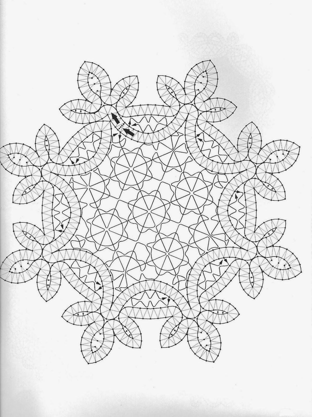 Восточные мотивы для точечной росписи трафареты