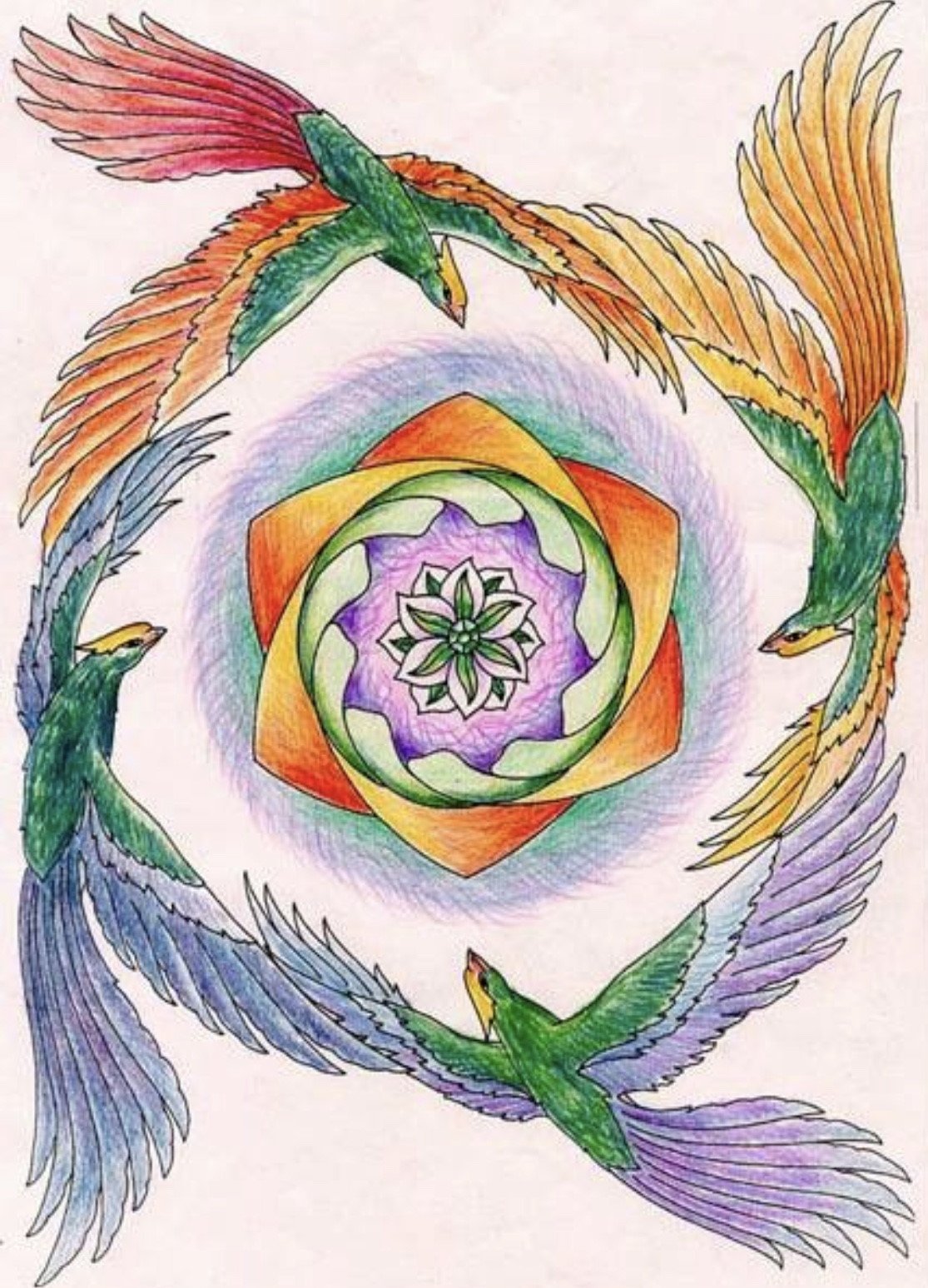 Мандалы Тюрина