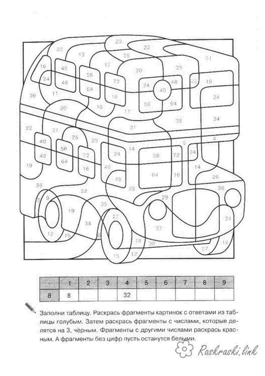 Раскраска с примерами в пределах 100