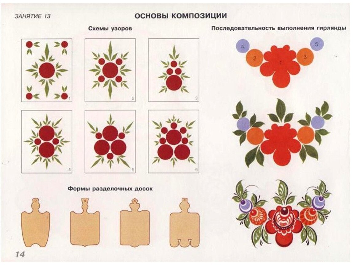 Городец роспись вектор