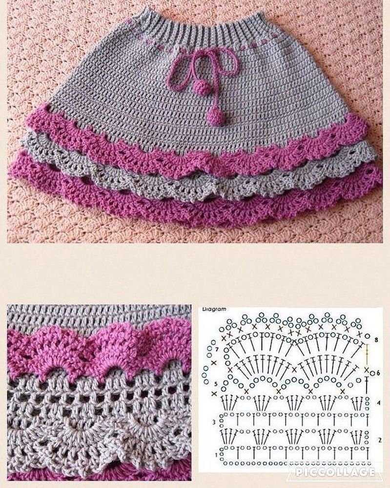 Юбка крючком для девочки