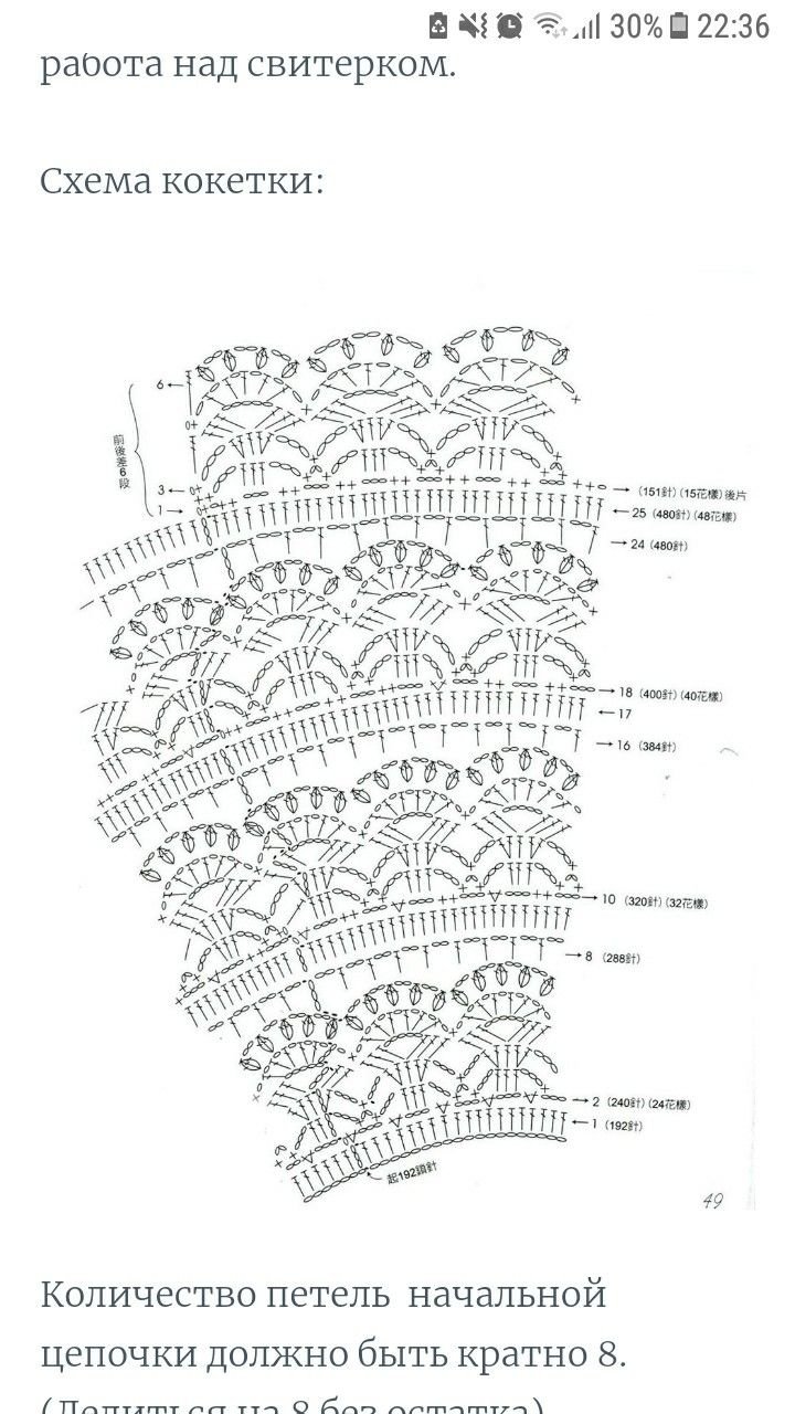 Низ платья крючком схема для девочек