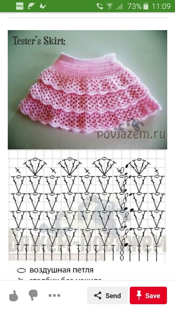Схемы вязания крючком детских юбочек