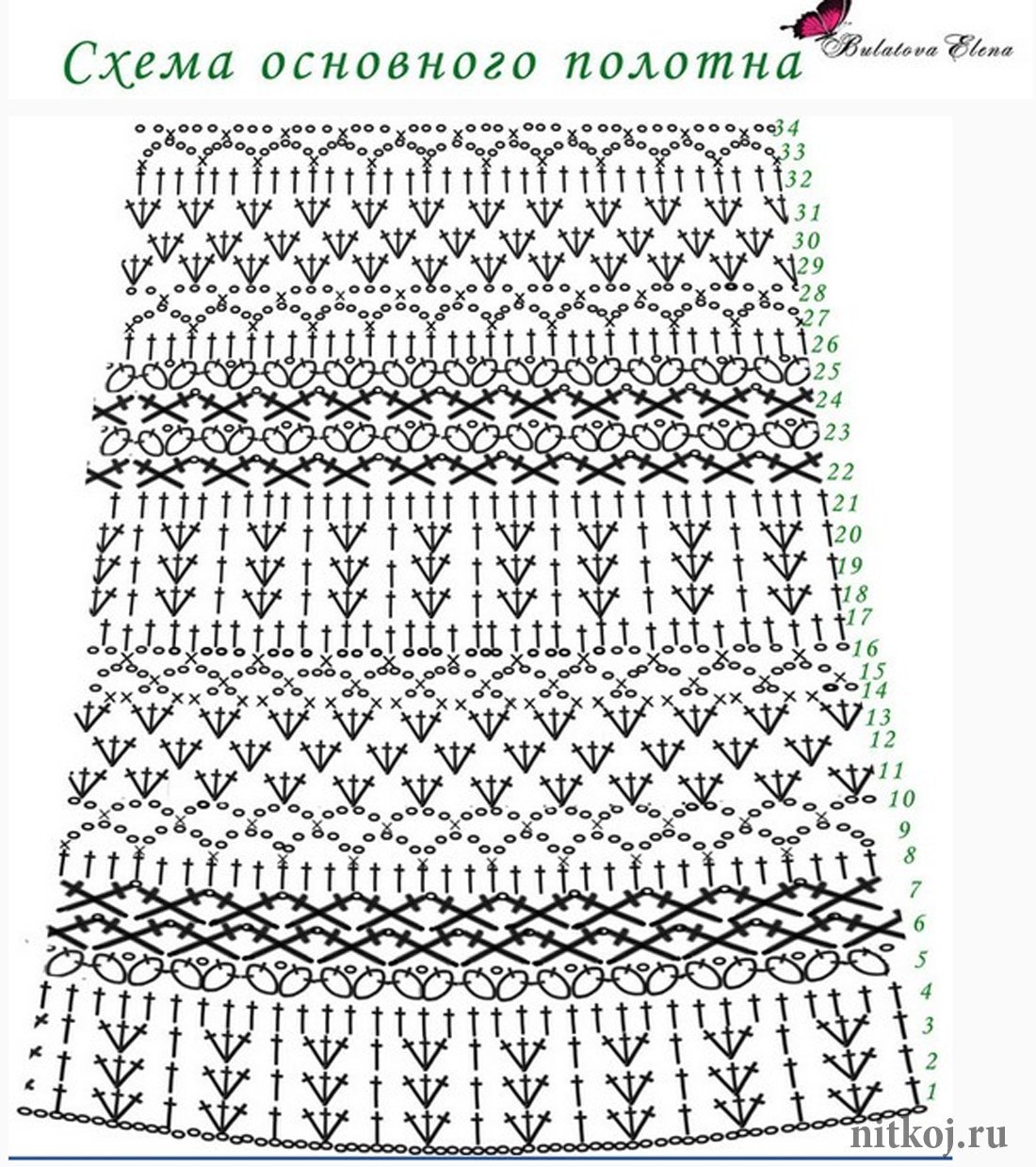 Юбка зигзаг Ванесса Монторо схемы