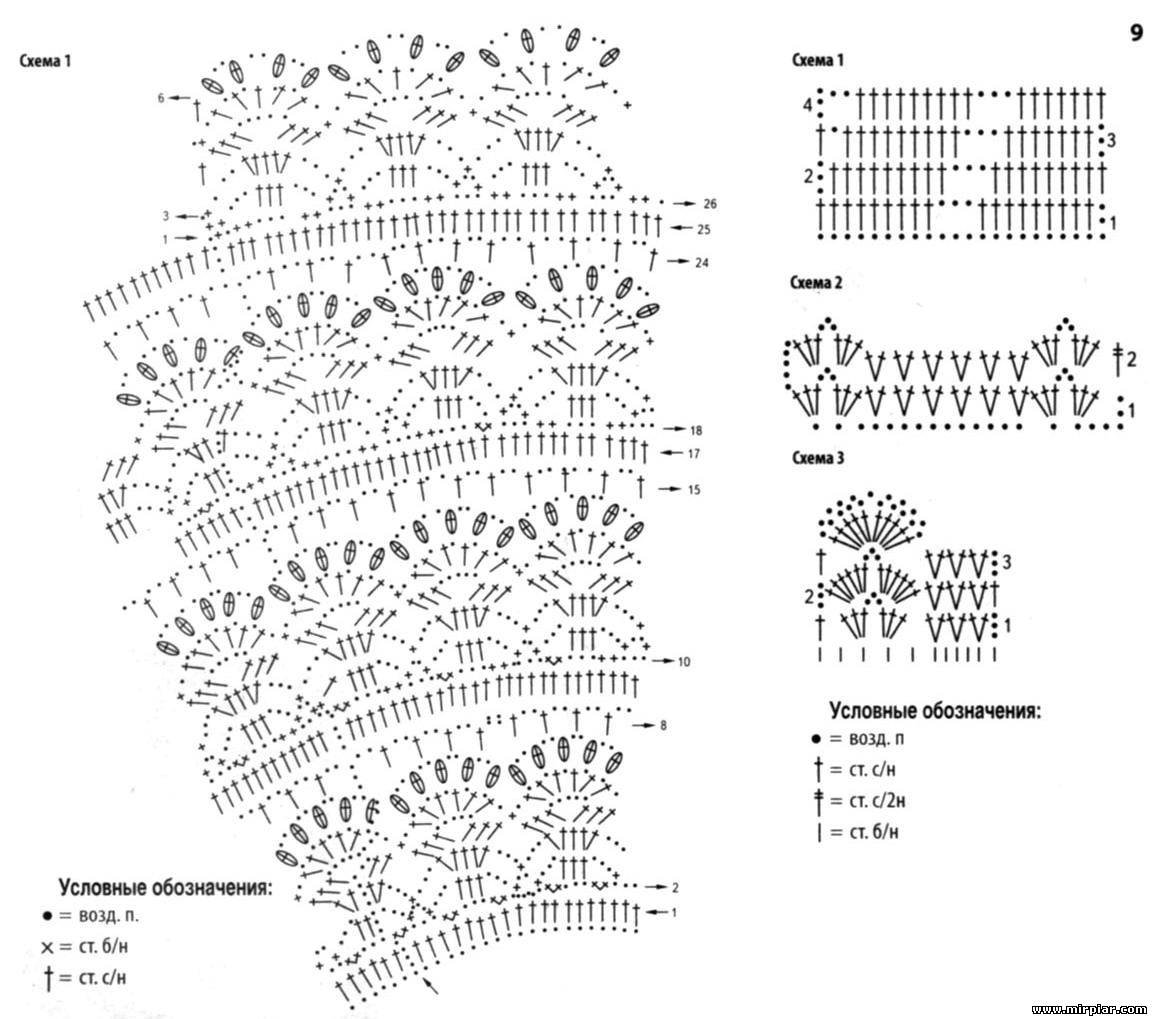 Юбки вязанные крючком со схемами