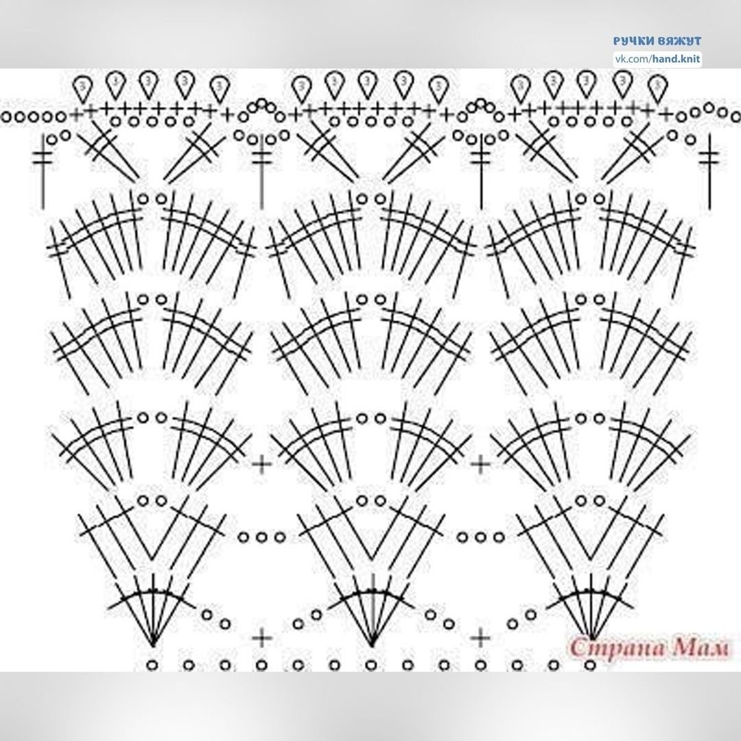 Схемы вязания юбочек для девочек крючком