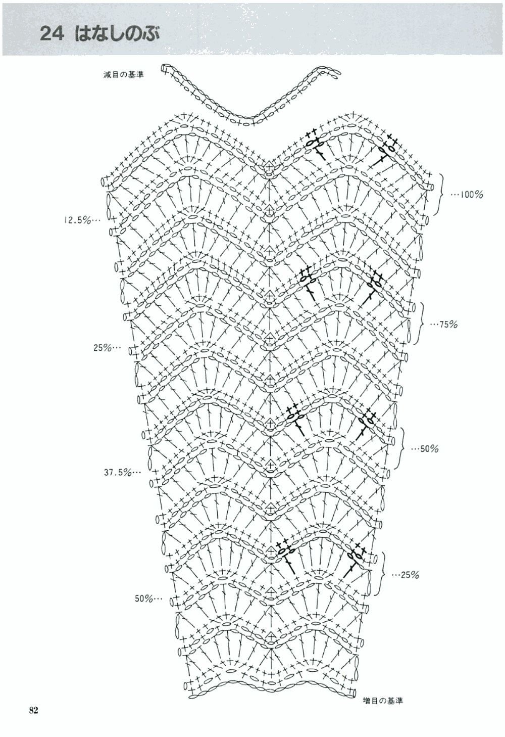 Юбка зигзаг крючком схема с расклешением