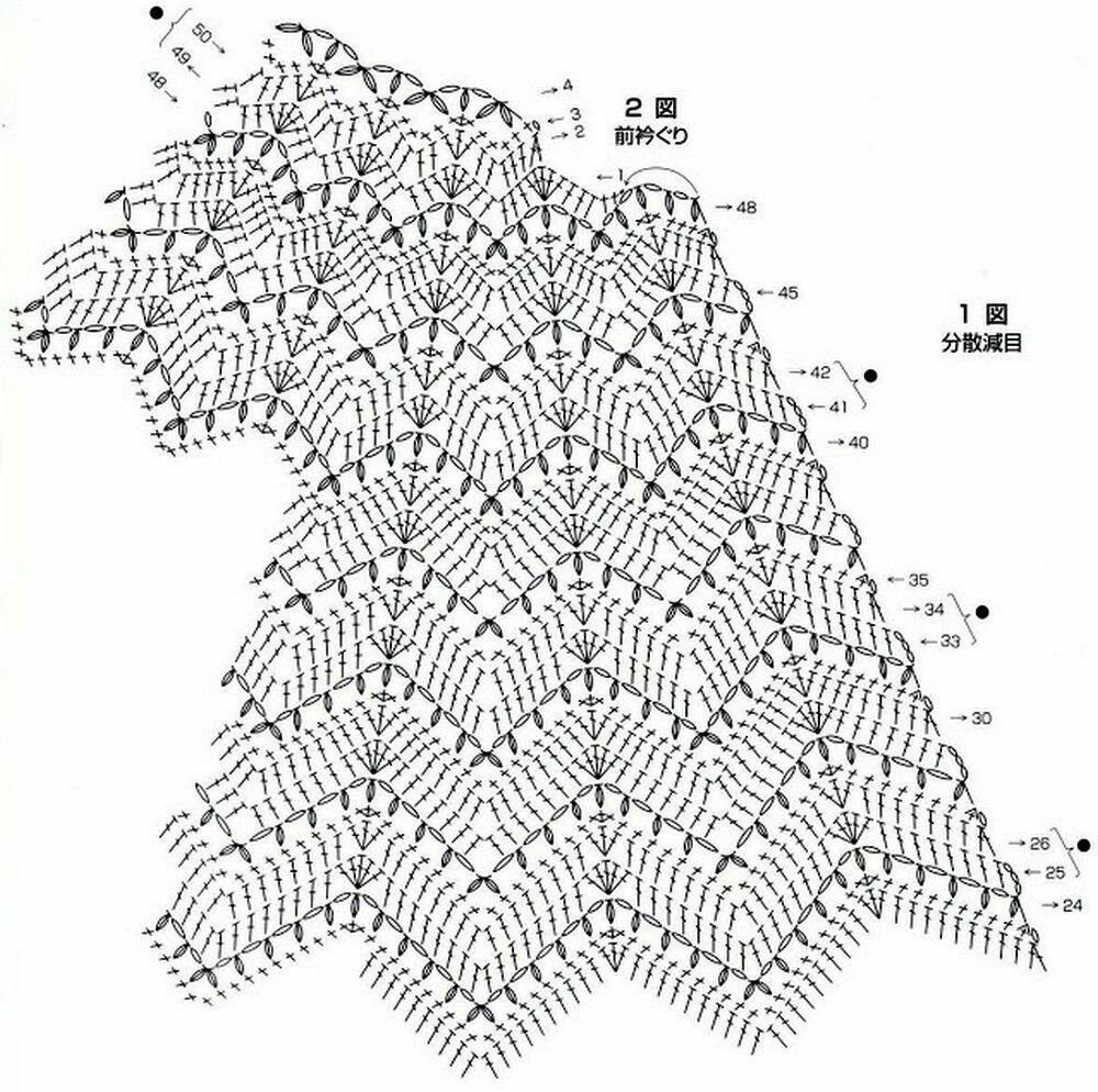 Пончо крючком схема зигзаг
