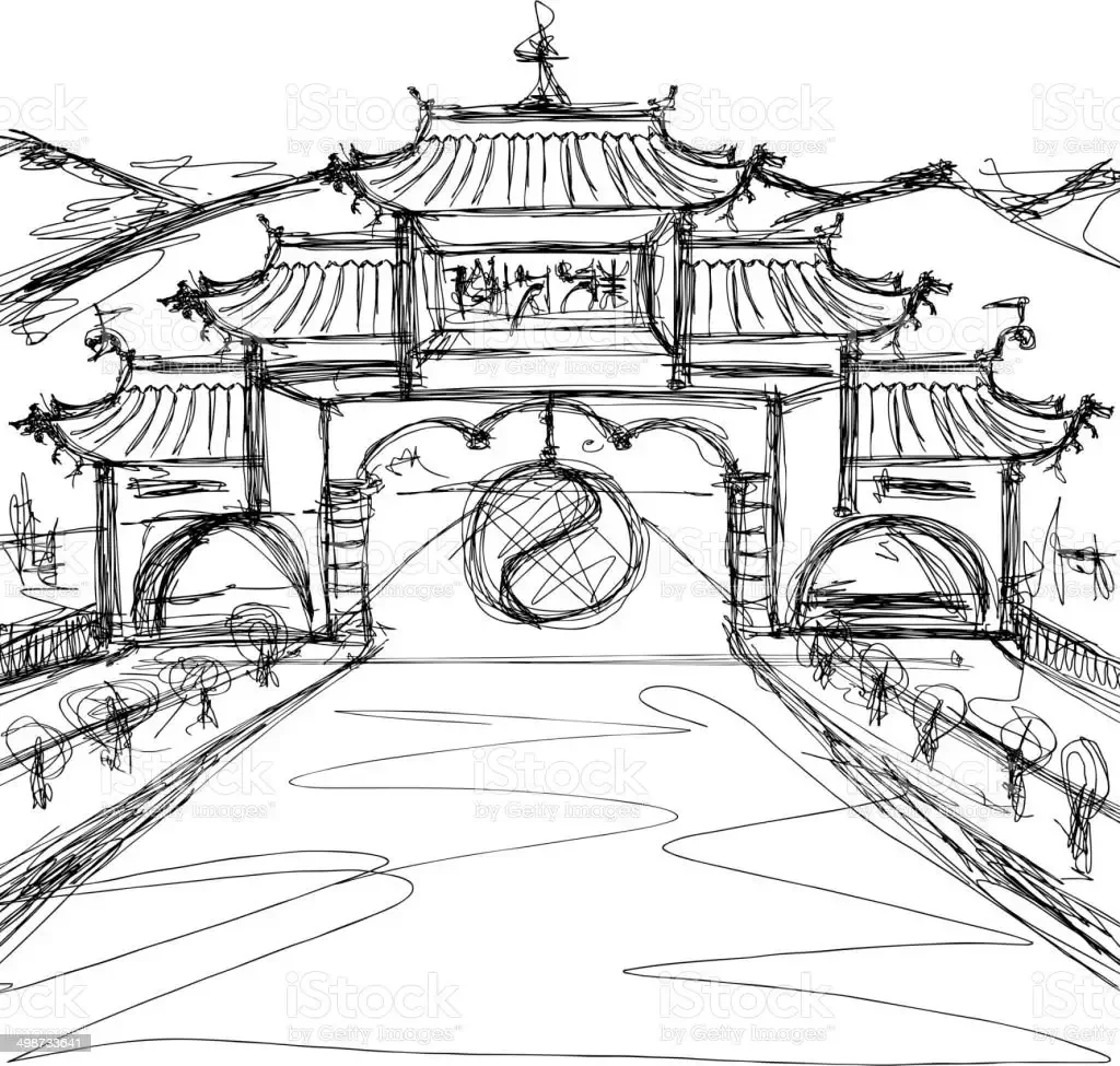Известная архитектура Китая рисунок