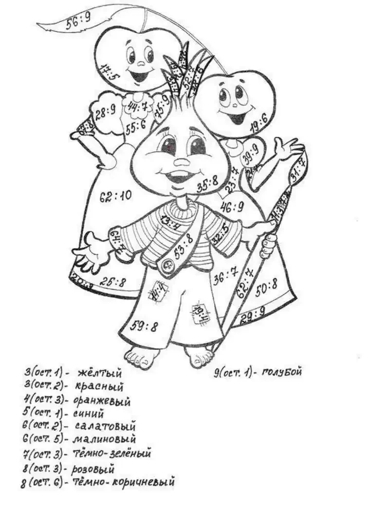 Математические раскраски таблица умножения на 2 3 4 5