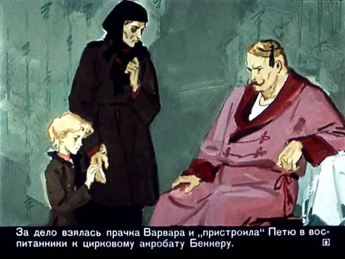 Гуттаперчевый мальчик герои