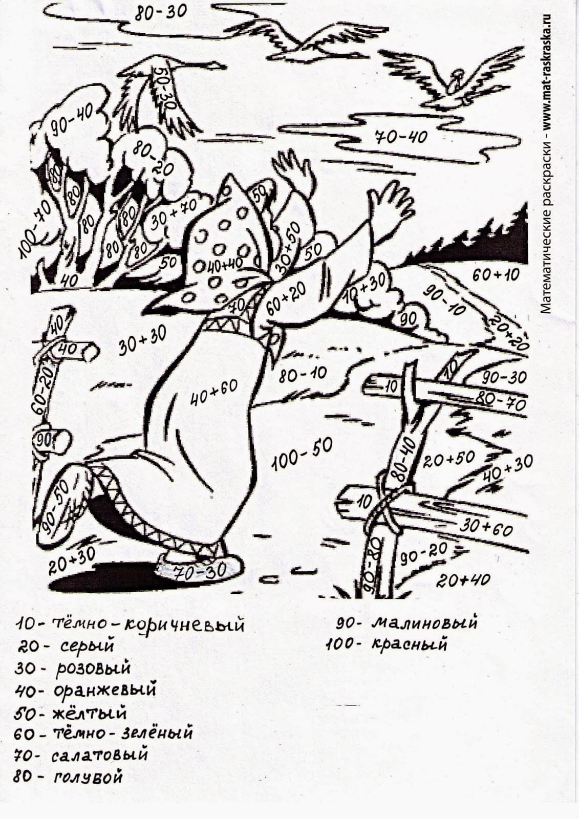 Сложение и вычитание круглых десятков раскраска