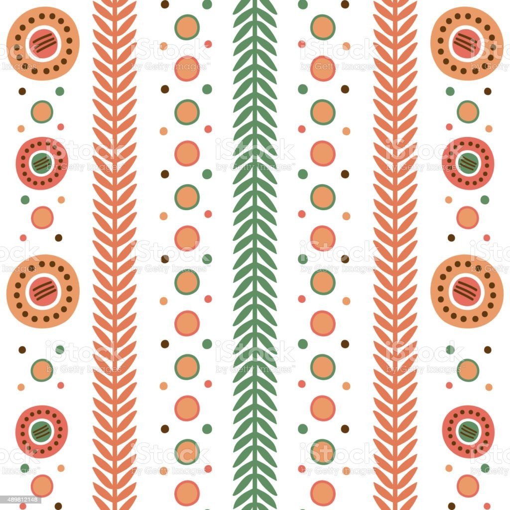 Дымковские узоры Вятка»