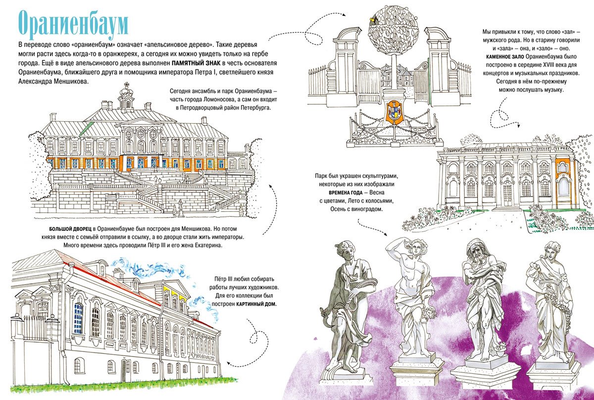 Архитектурные эскизы