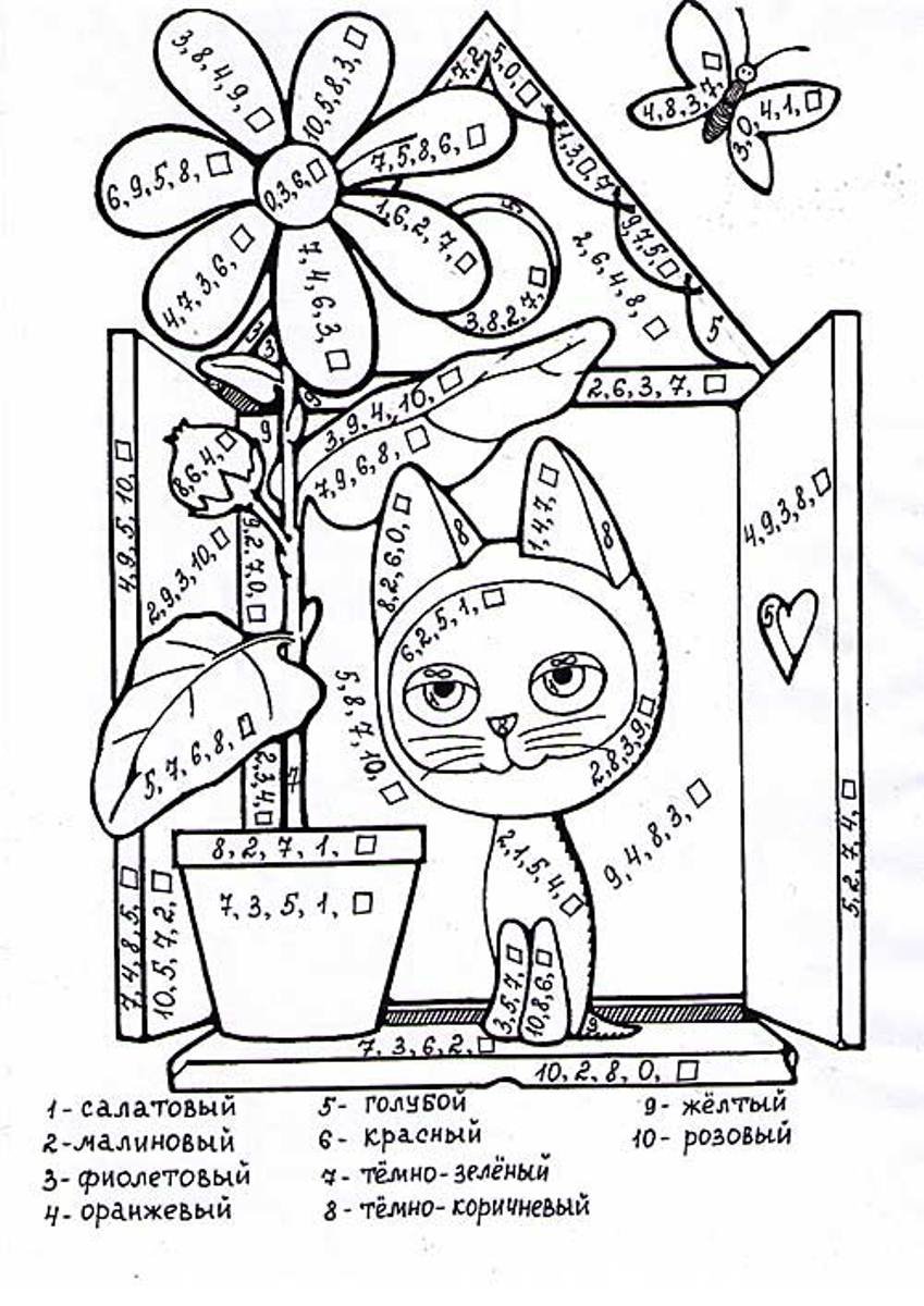 Математическая раскраска