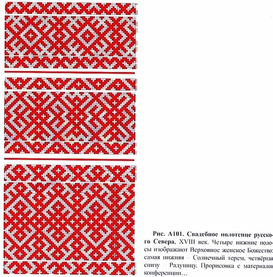 Ткачество славянские орнаменты схемы