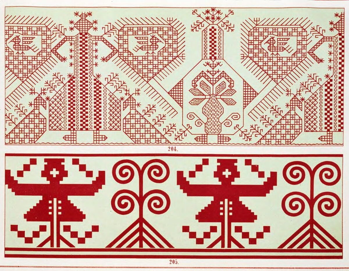 Гангур орнамент народной вышивки Славянского населения Кубани