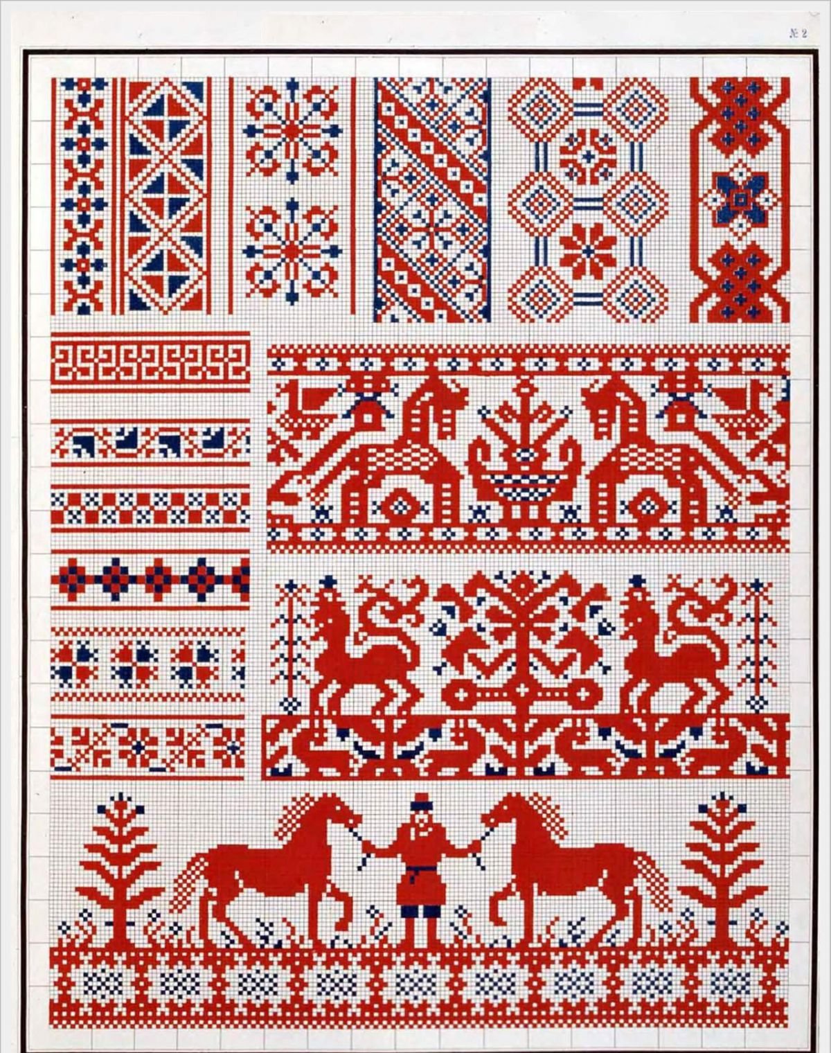 Гангур орнамент народной вышивки Славянского населения Кубани