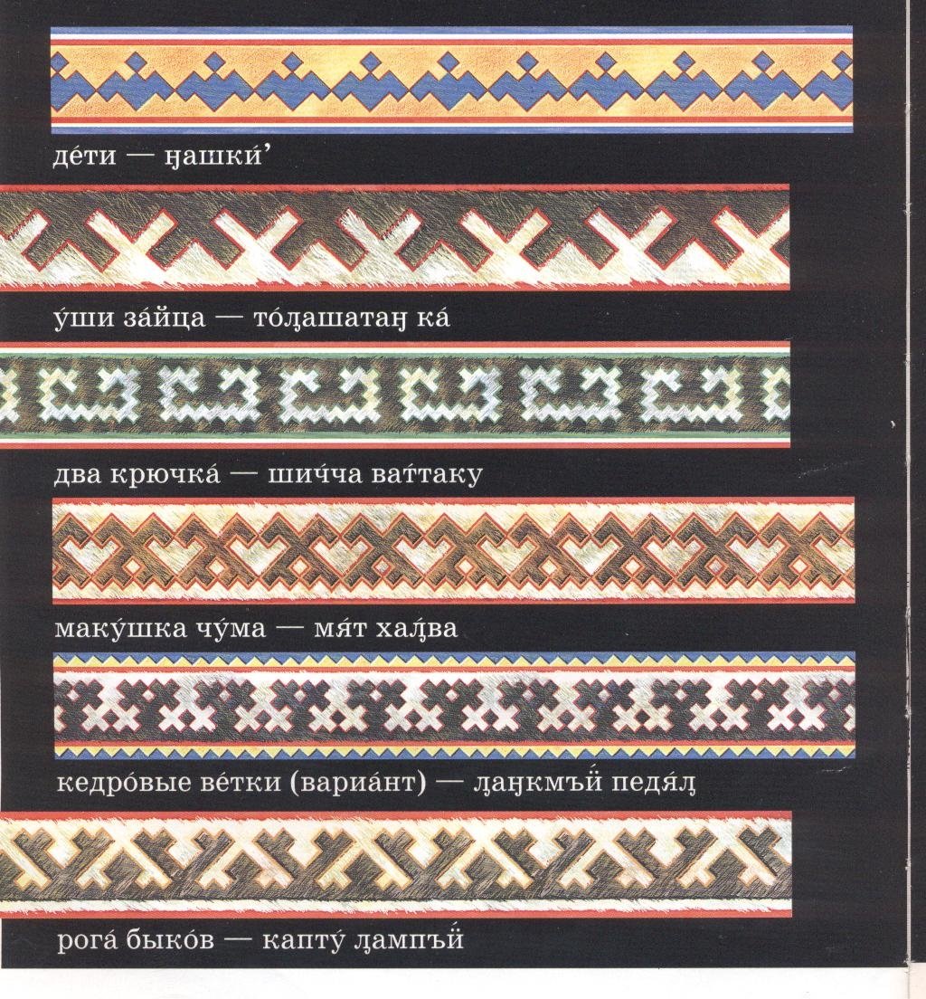 Орнаменты народов Чукотки