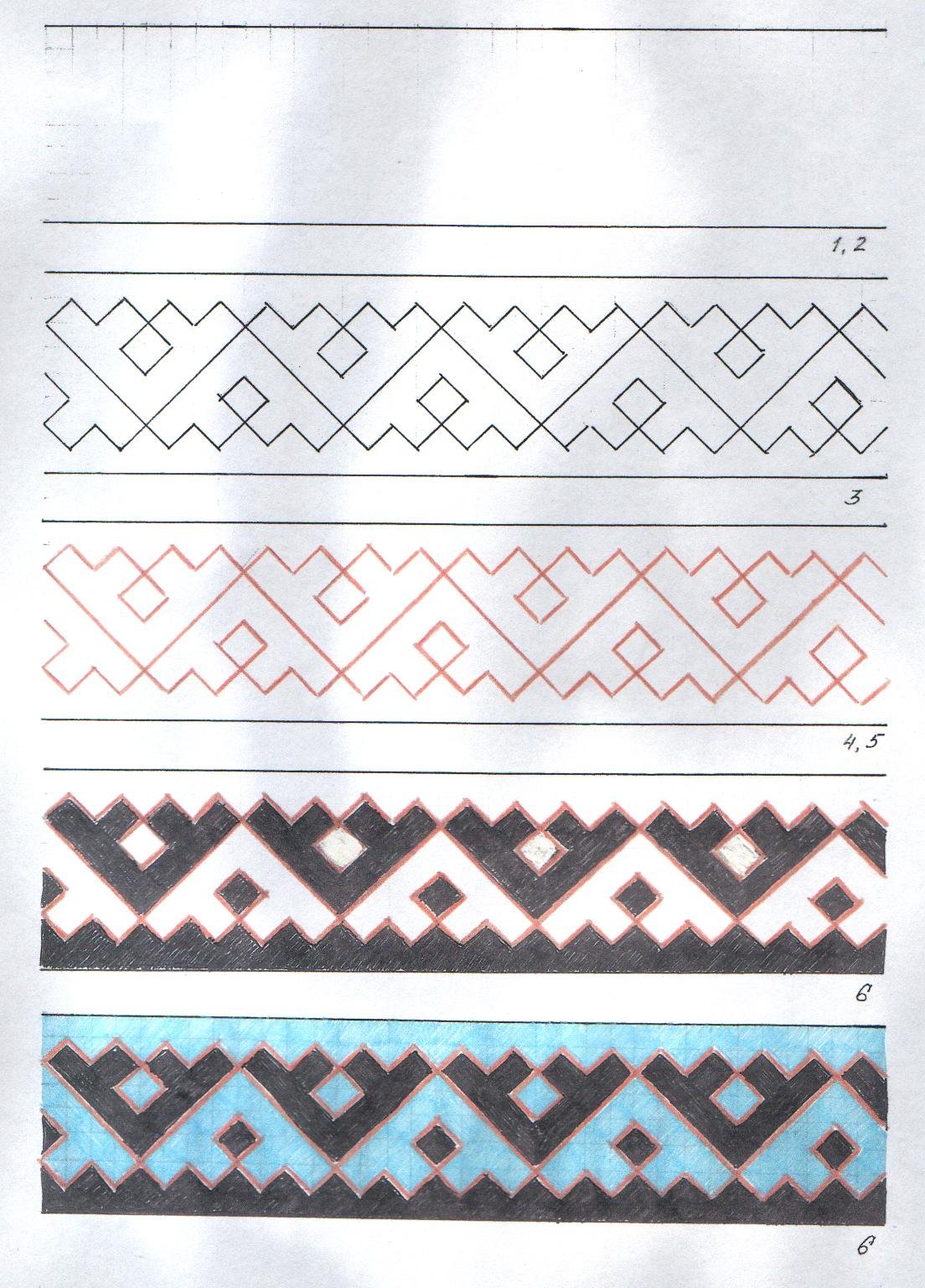 Национальный орнамент Ханты и манси