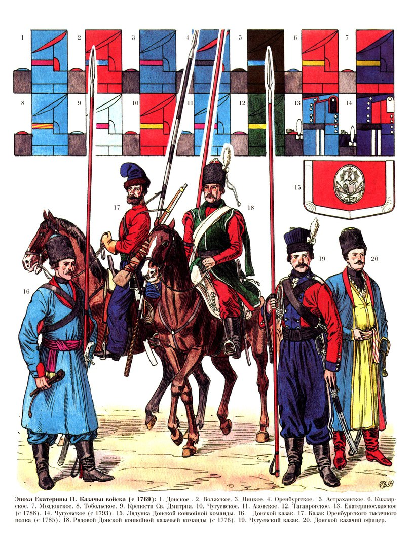 Русская армия 1812 года рисунки Олега Пархаева