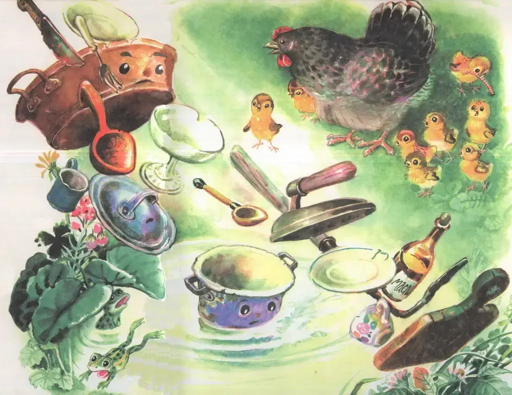 Чуковский к.и. "Федорино горе"