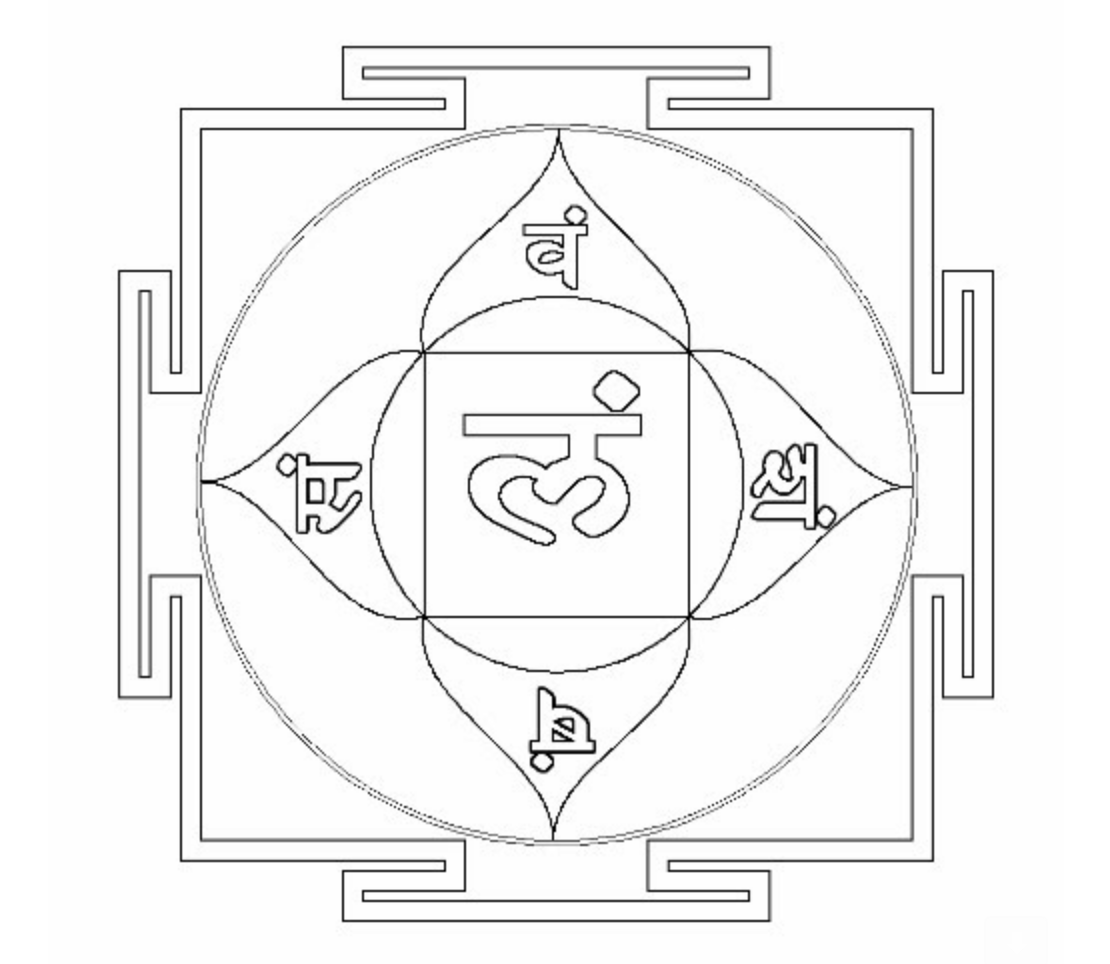 Свадхистана чакра раскраска