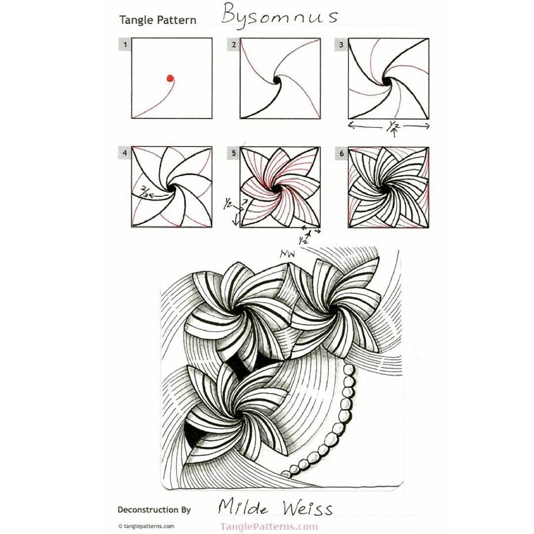 Танглы пошагово для начинающих