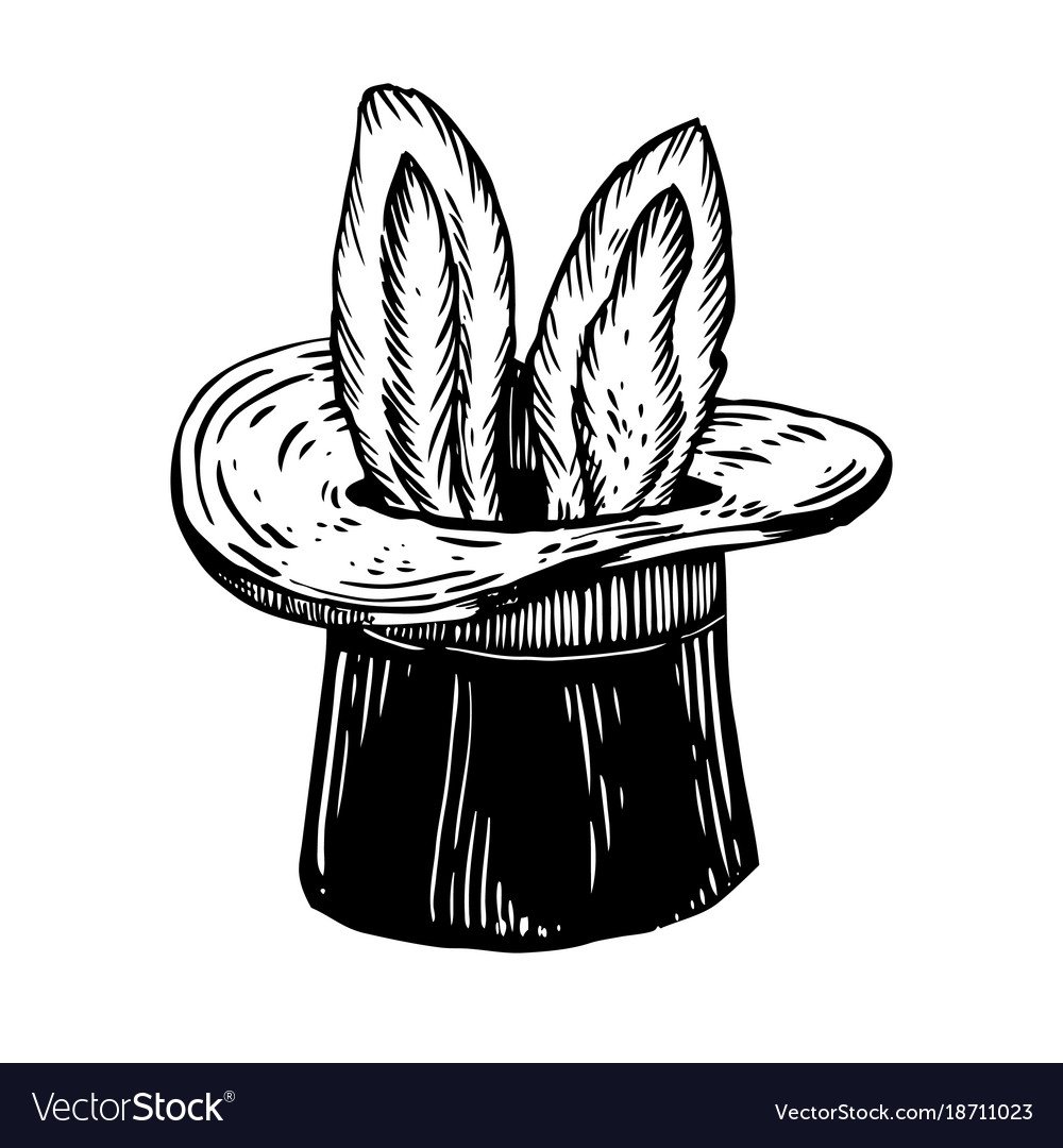 Шляпа раскраска для детей