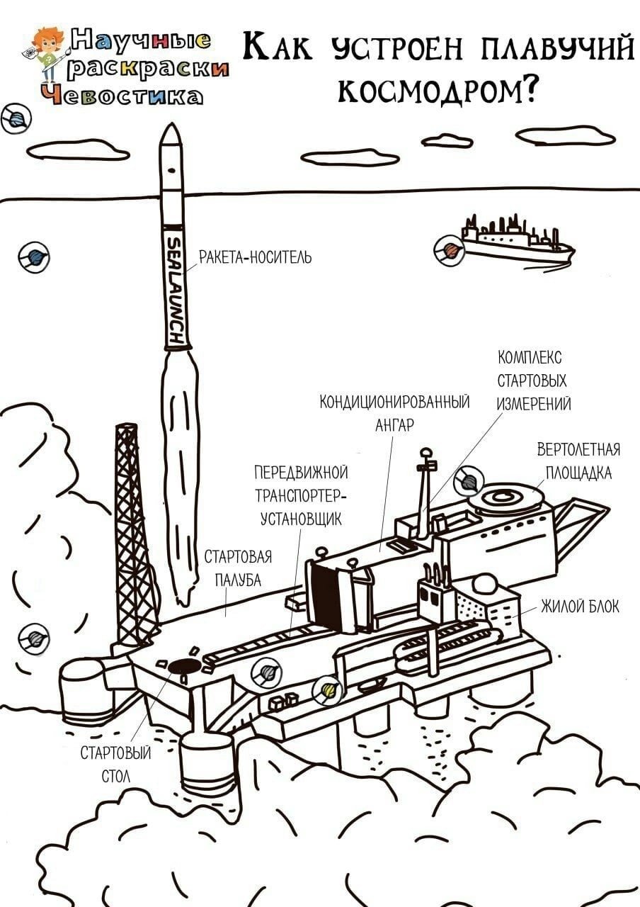 Чевостик научные раскраски