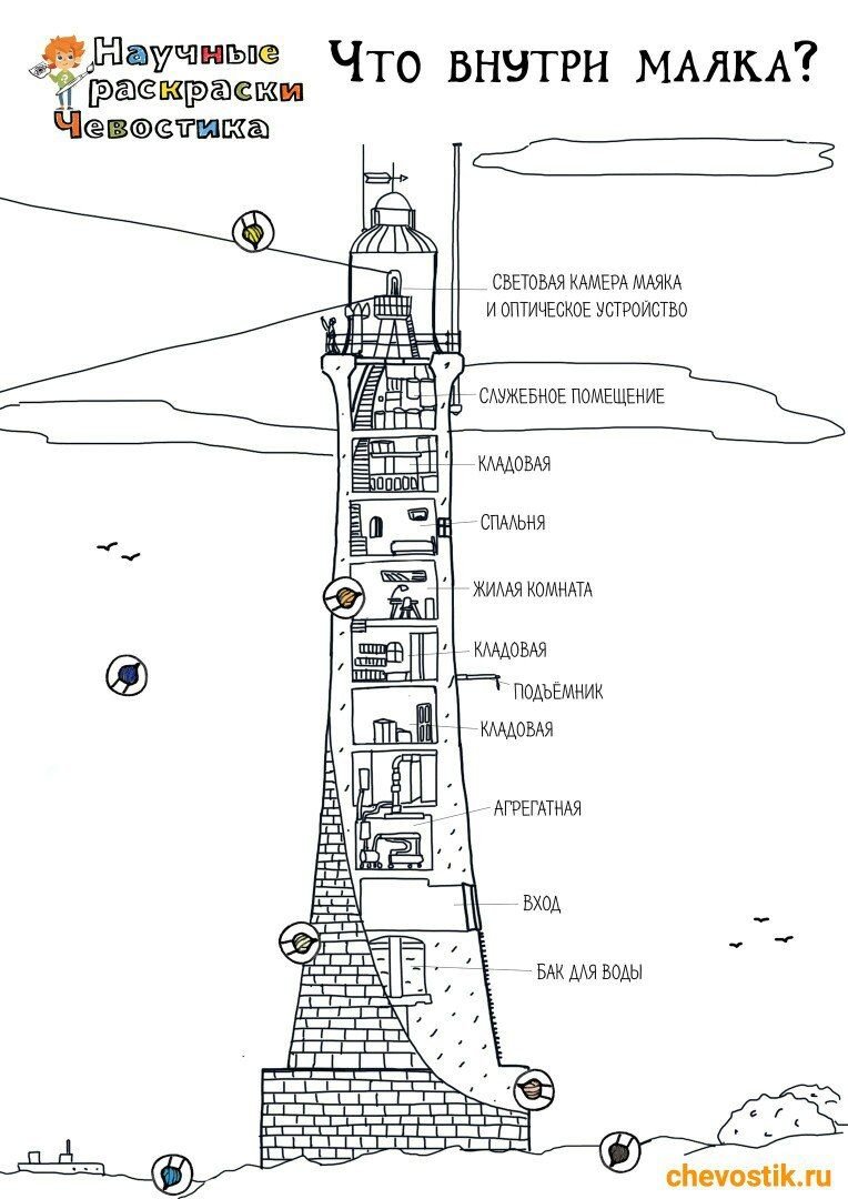 Раскраски с Чевостиком