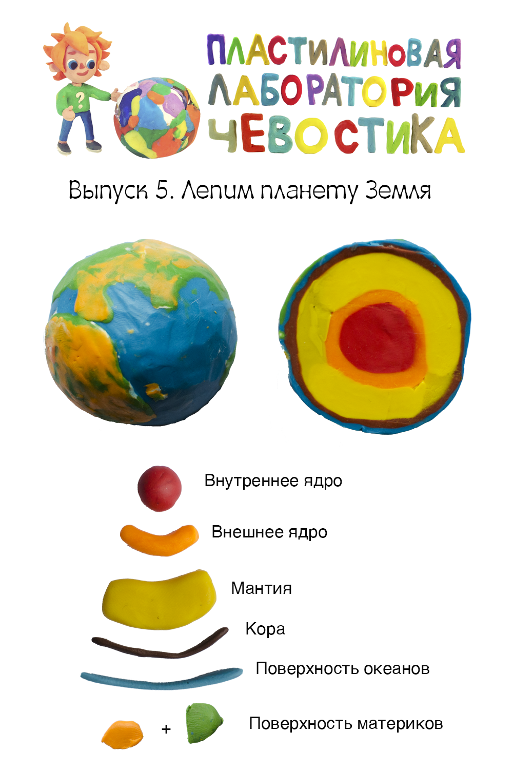 Научные раскраски Чевостика замок