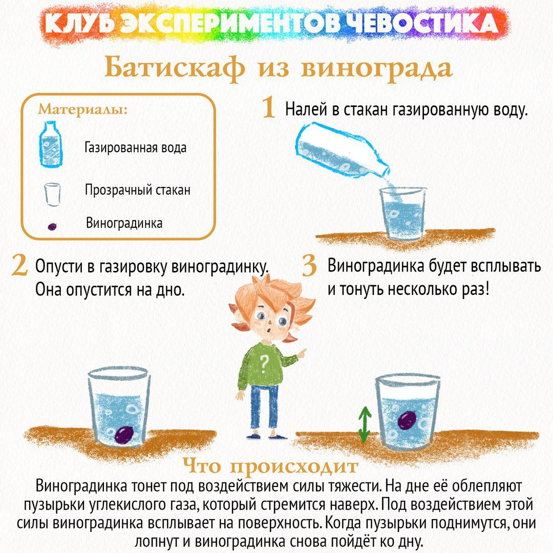 Опыты с Чевостиком в детском саду