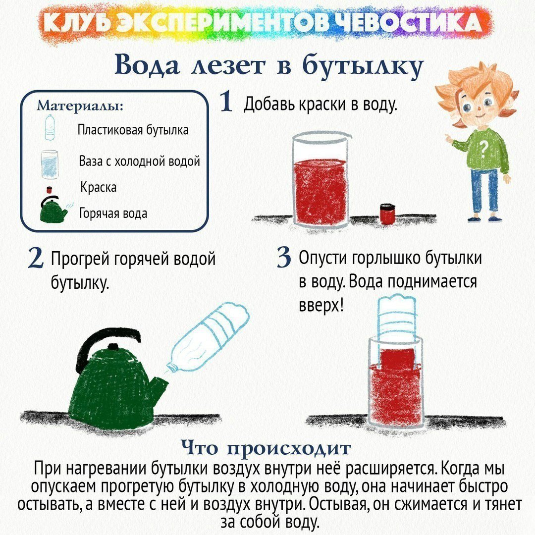 Лабиринты с Чевостиком