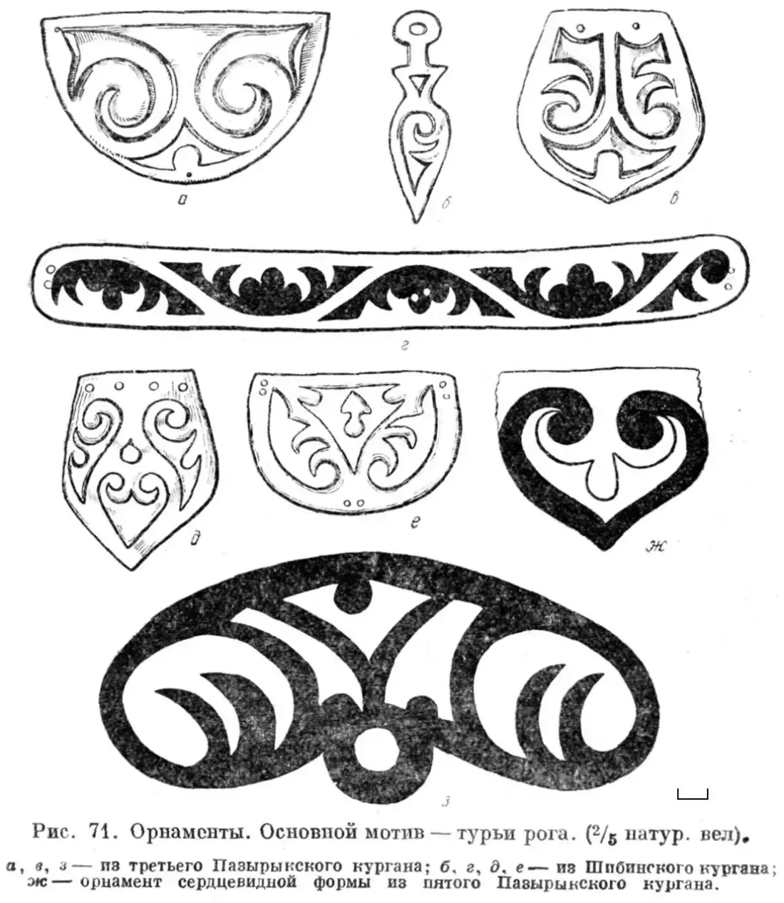 Орнаменты Пазырыкского Кургана