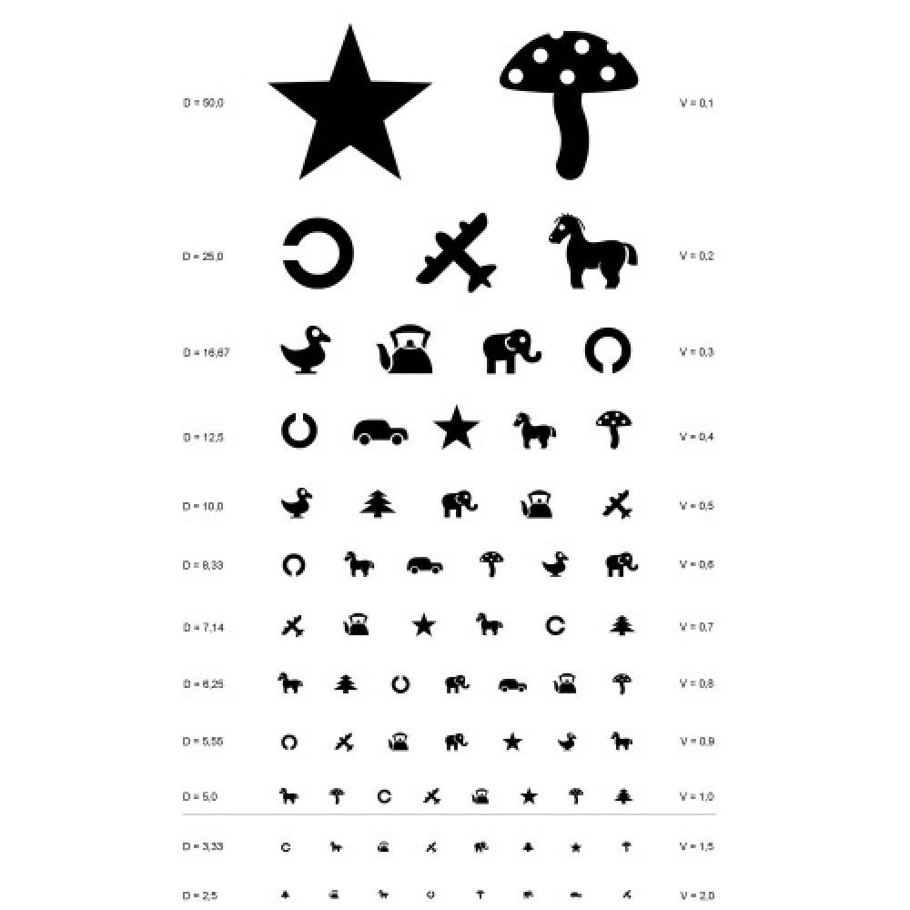 Офтальмологическая таблица для проверки зрения для детей