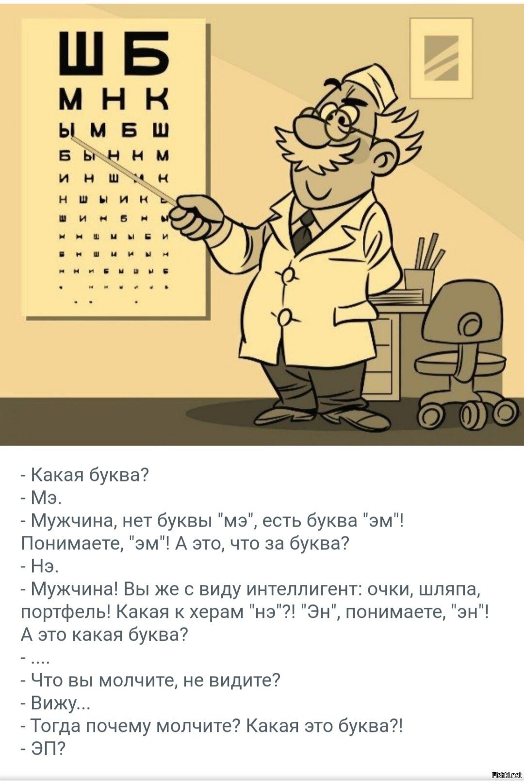 Окулист рисунок