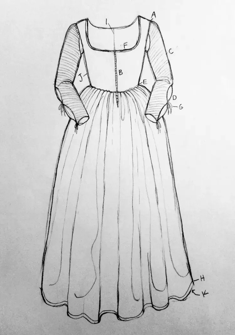 Средневековый костюм раскраска