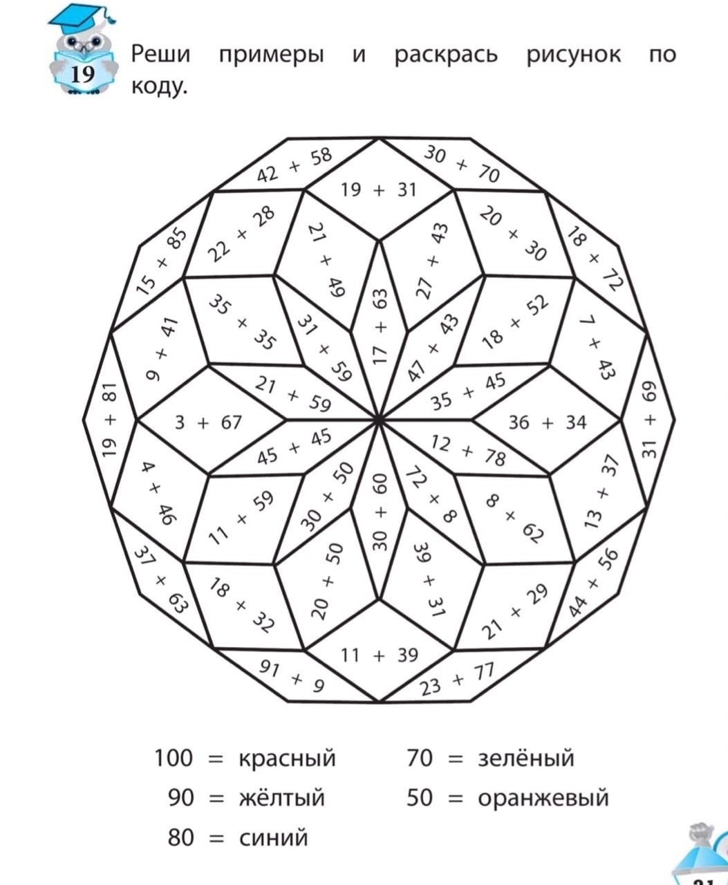 Раскраска по цифрам