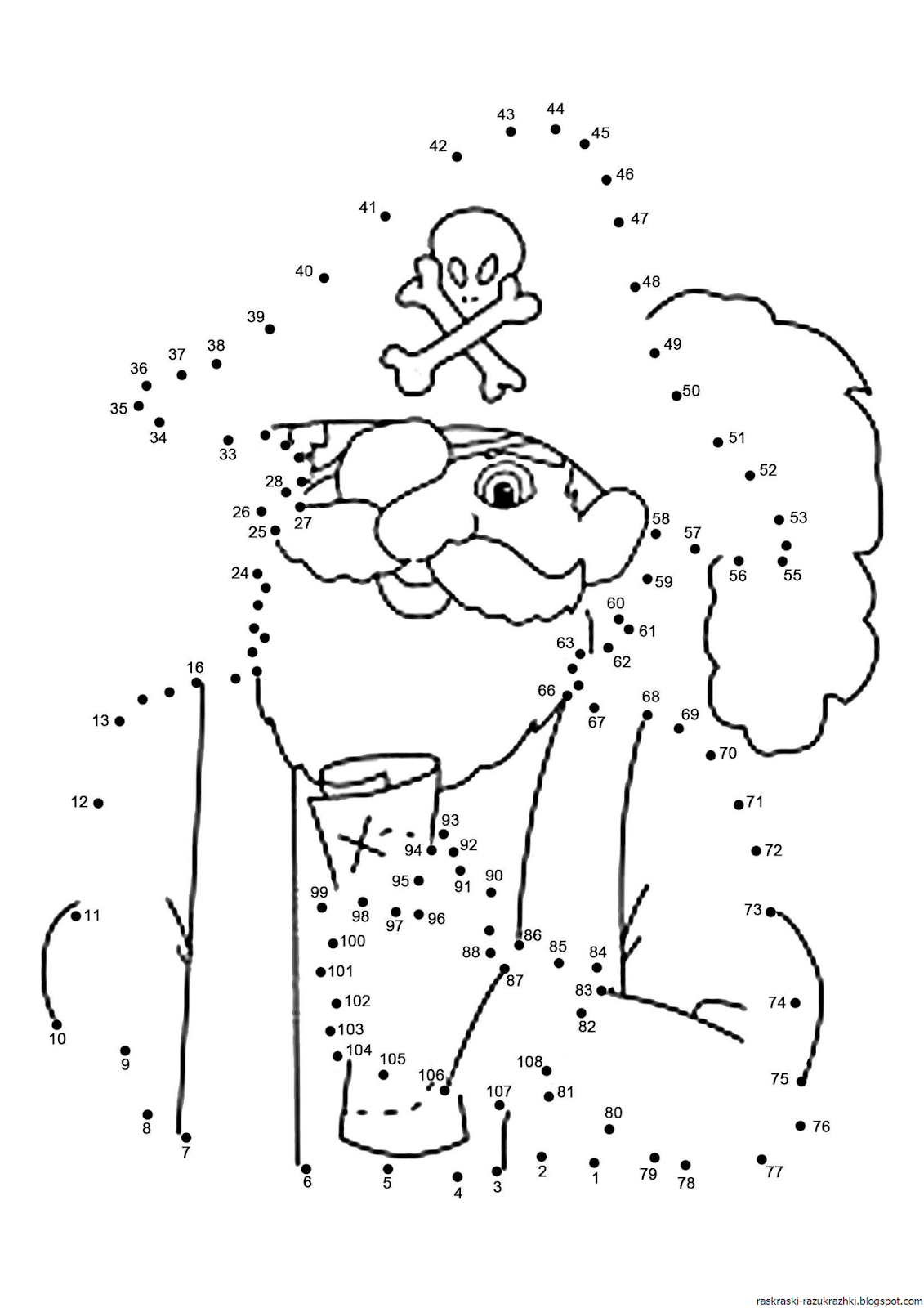 Рисование по точкам с цифрами