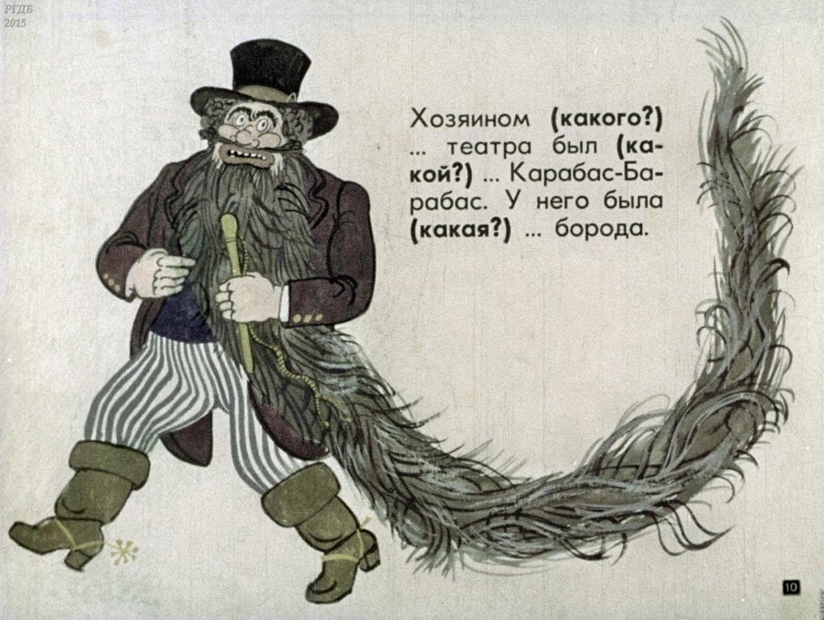 Карабас барабас раскраска