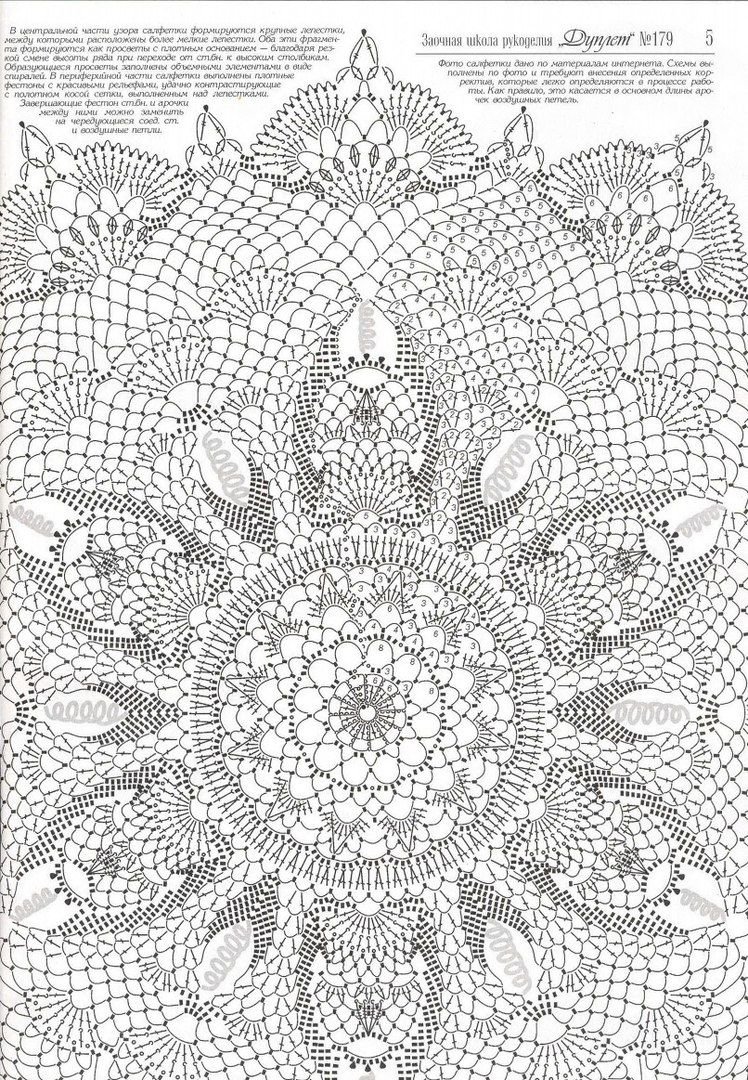 Салфетки Патриции Кристофферсен Дуплет