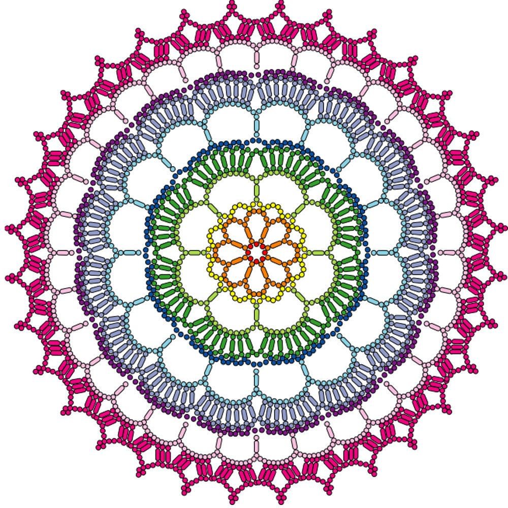 Мандала вязание