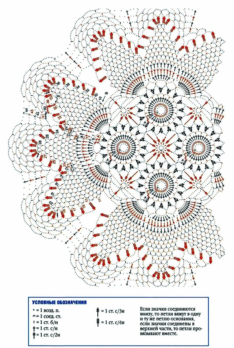 Объемные салфетки крючком схемы
